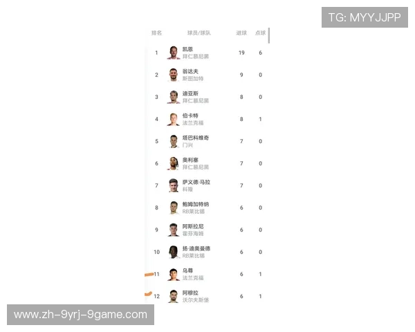 德甲球队国籍球员名单及多元化现状